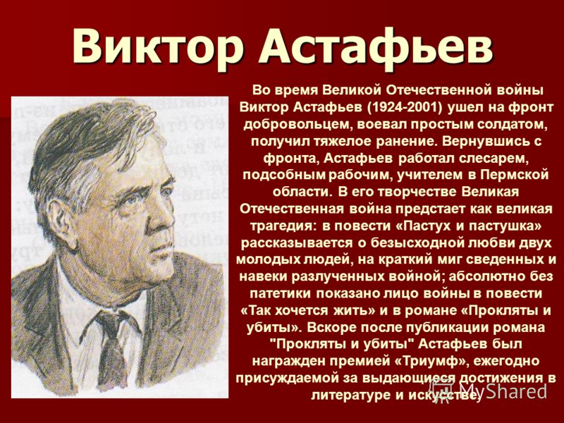 Григорий Бакланов Презентация