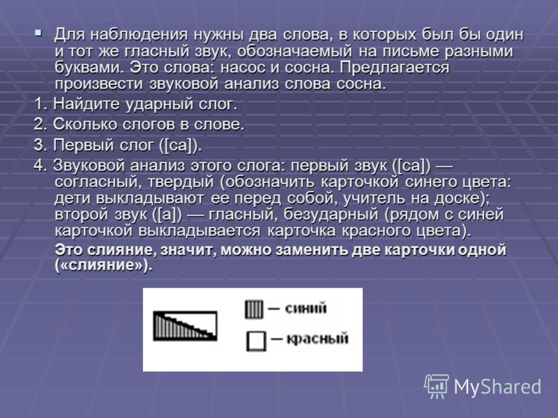 Шейпинг в домашних условиях с синди кроуфорд Шейпинг в домашних условиях с синди кроуфорд