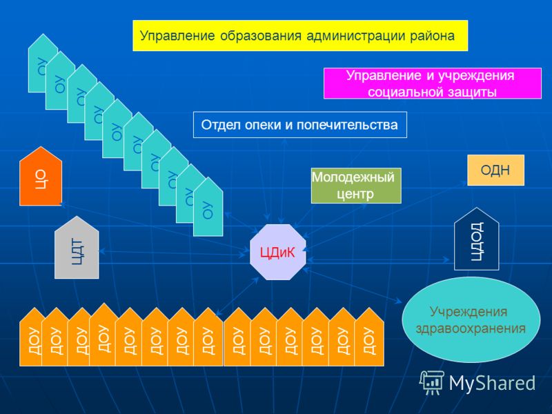 Городская клиническая больница пирогова отзывы