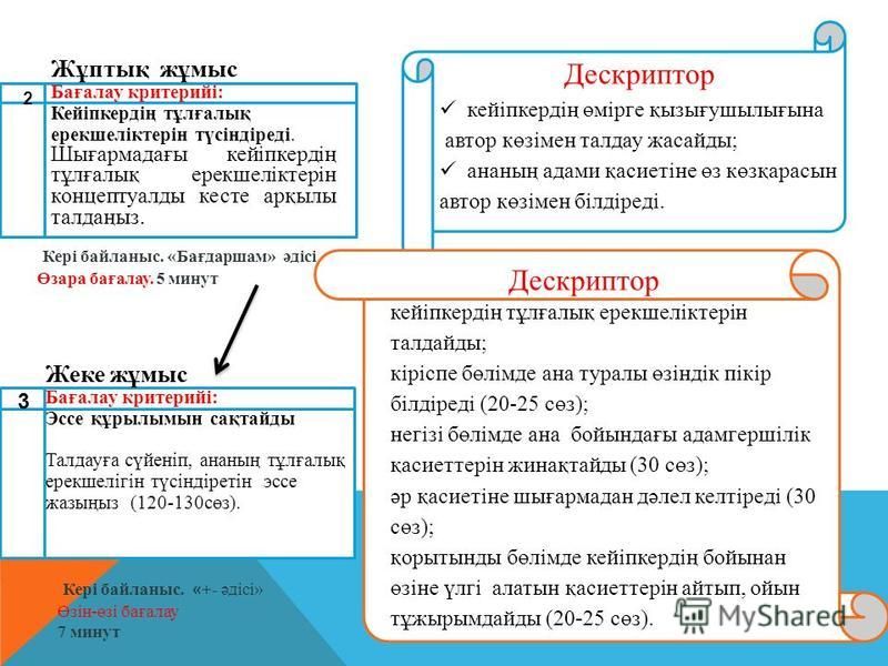 Адамгершілік Эссе Жазу Адамгершілік Эссе Жазу
