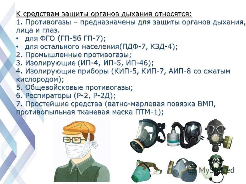 Индивидуальная защита органов дыхания проект