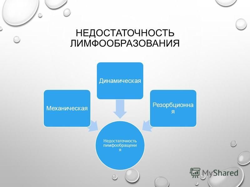 Реферат: Литература - Патофизиология (ПАТОФИЗИОЛОГИЯ ЛИМФАТИЧЕСКОЙ СИСТЕМЫ)