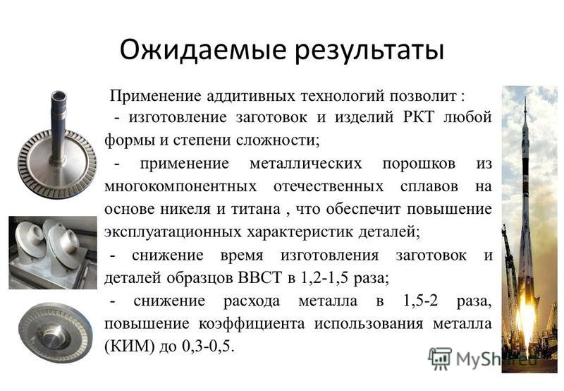 Презентация на тему аддитивные технологии