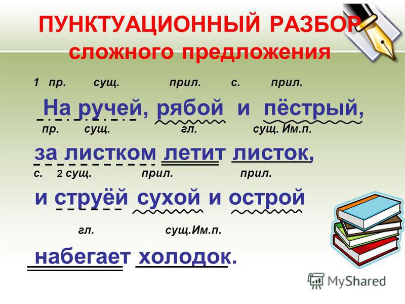 Соединительные отношения между предложениями Р. С. Немов - Психология. Книга 1. Общие основы