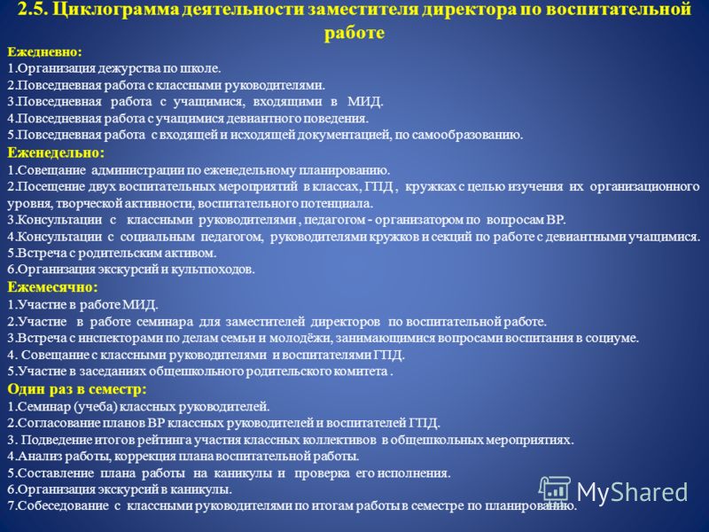 на дежурство администрации школы приказ