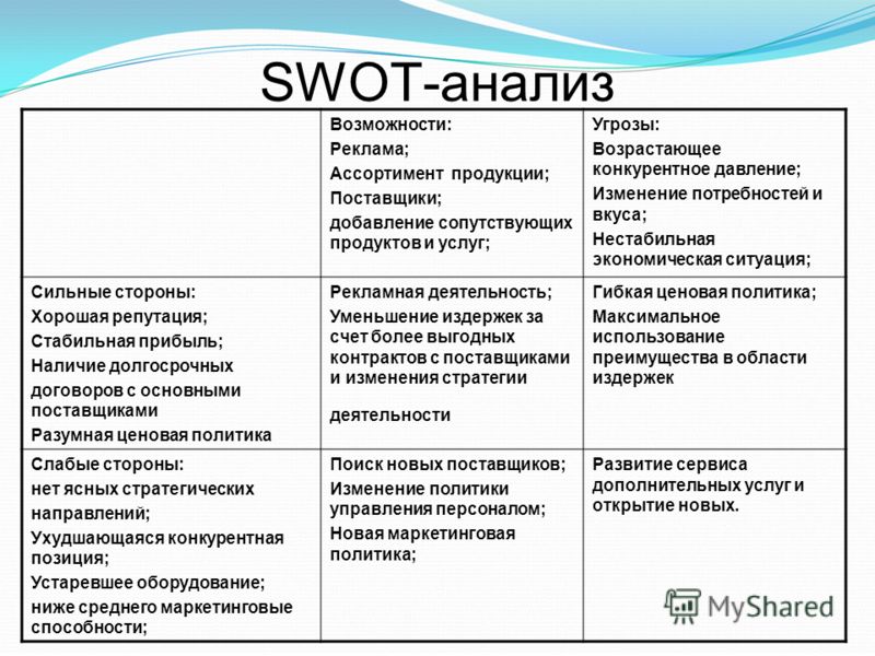 от каких продуктов отказаться чтобы похудеть от каких продуктов отказаться чтобы похудеть