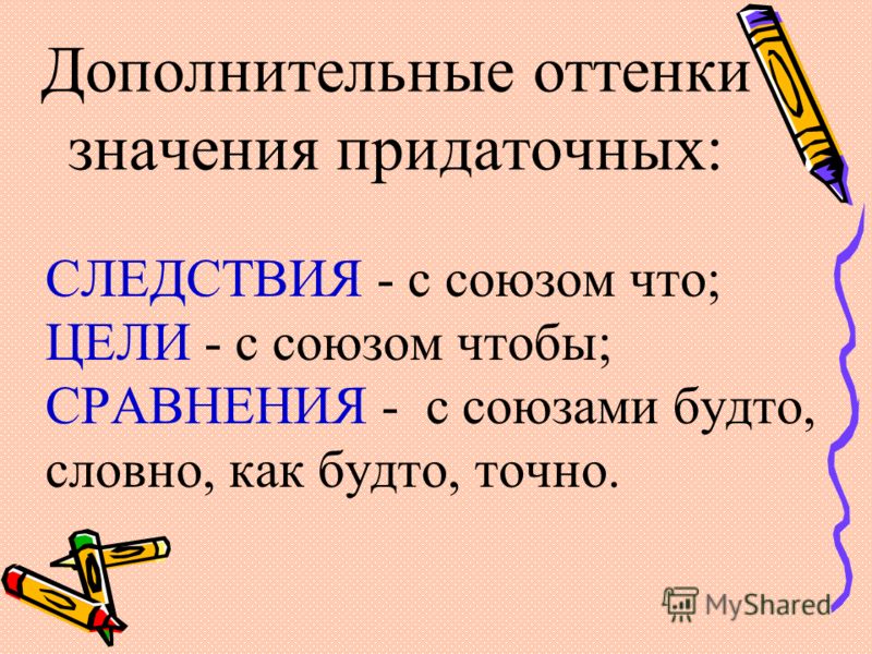 Сложноподчиненное Предложение с Придаточным Сравнения примеры