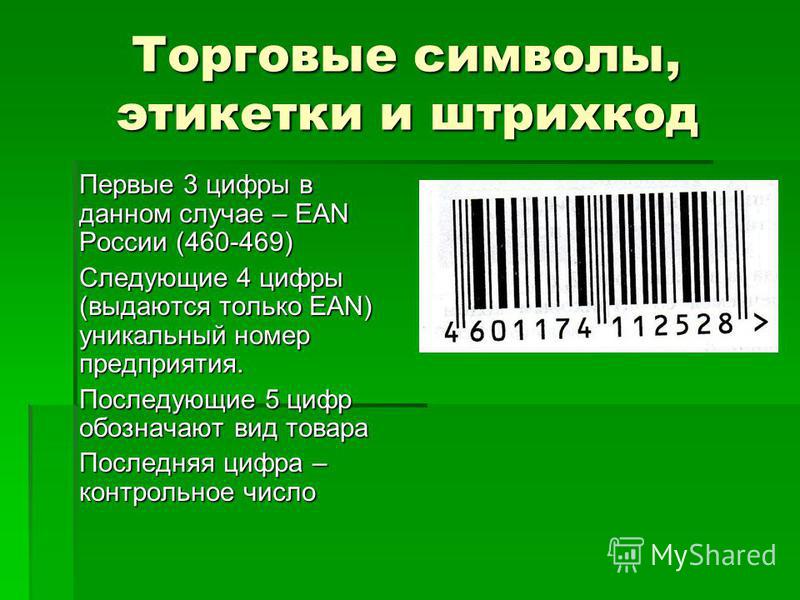 презентация по технологии 8 класс торговые символы