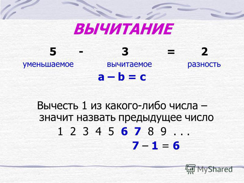Римские Цифры Презентация Римские Цифры Презентация