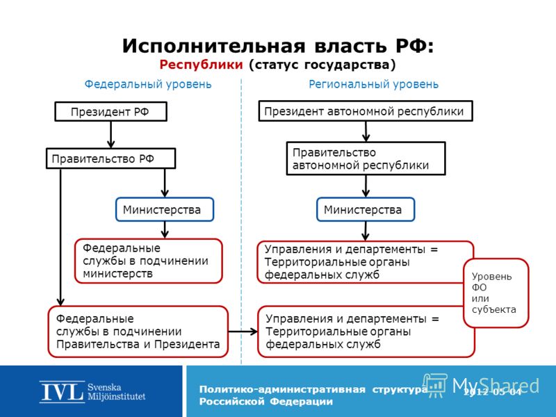 Схема волка оригами Схема волка оригами