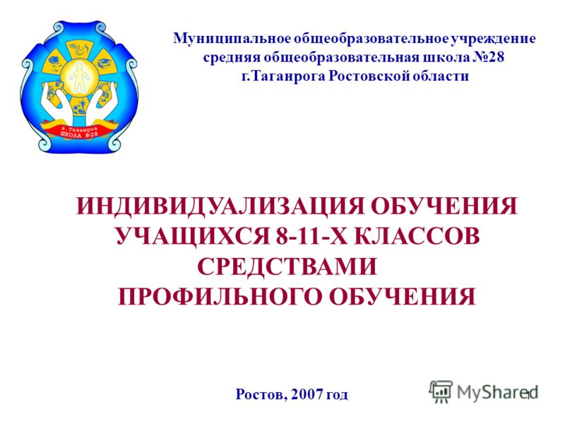Планирование 10 класс технология симоненко