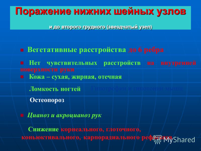 паравертебральные инъекции паравертебральные инъекции