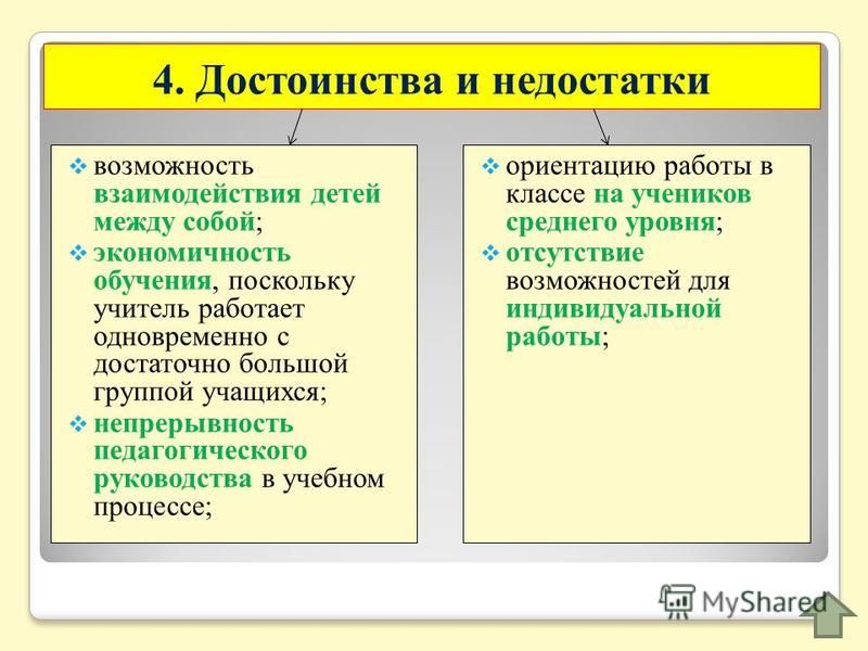 Формы организации обучения план трампа классно урочная система