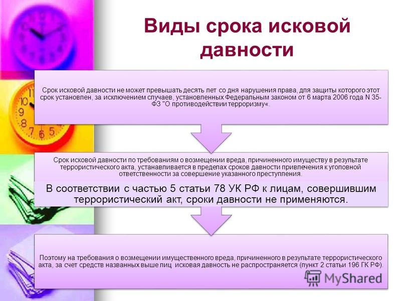 Консультант сроки давности таблица Срок давности по исковым требованиям о возмещении ущерба Госправо 2023