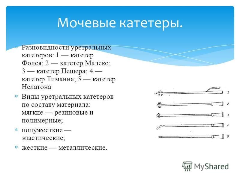 Виды катетеров презентация