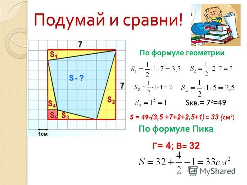 Презентация на тему формула пика