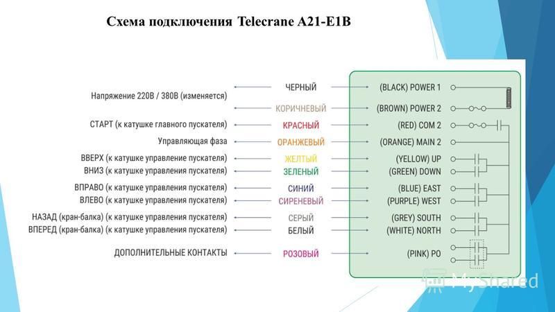 Схема подключения дистанционного управления кран балки Радиоуправление Telecrane А21-Е1В (6 кнопочное 1 скоростное) с фото