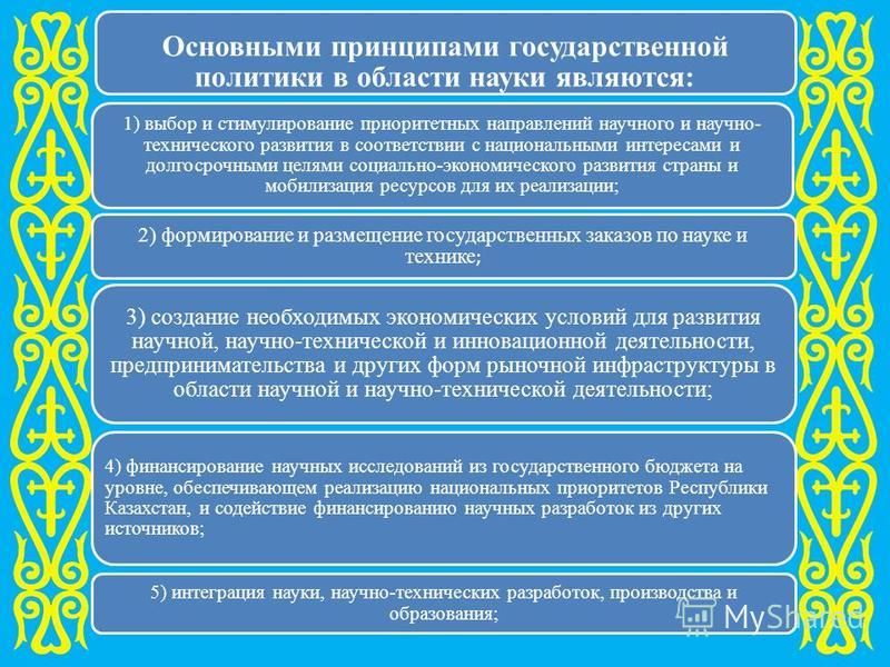 Ресурсы в проекте в доу