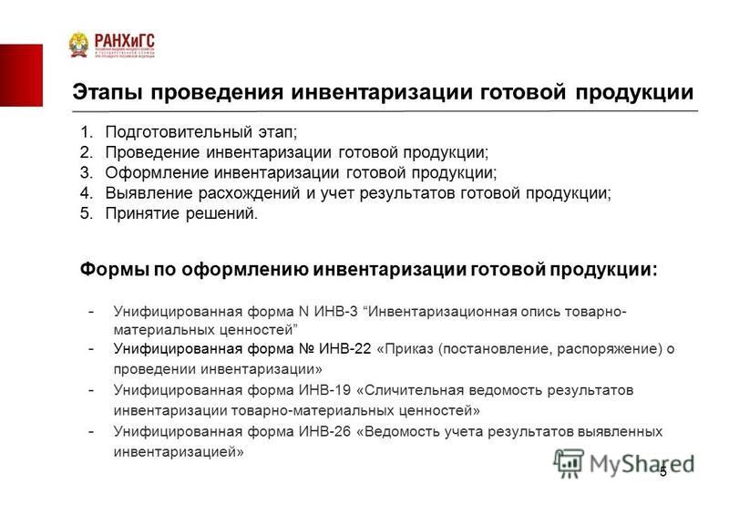 Документальное оформление процесса и результатов инвентаризации Документальное оформление процесса и результатов инвентаризации