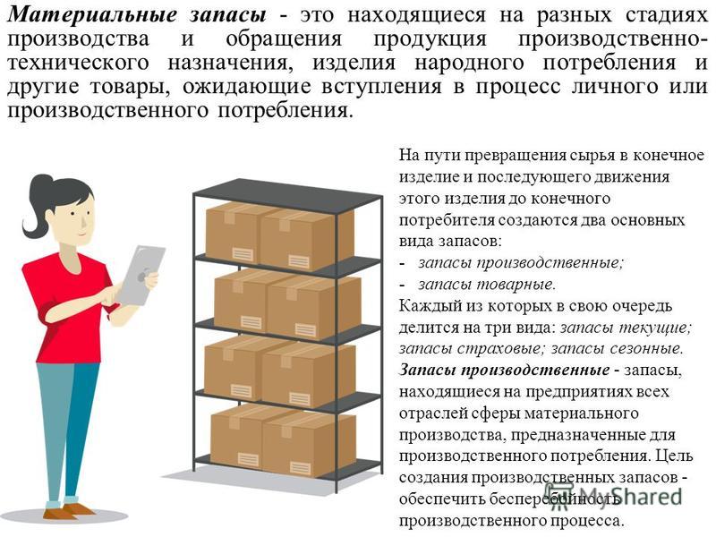 Минимальный необходимый запас
179