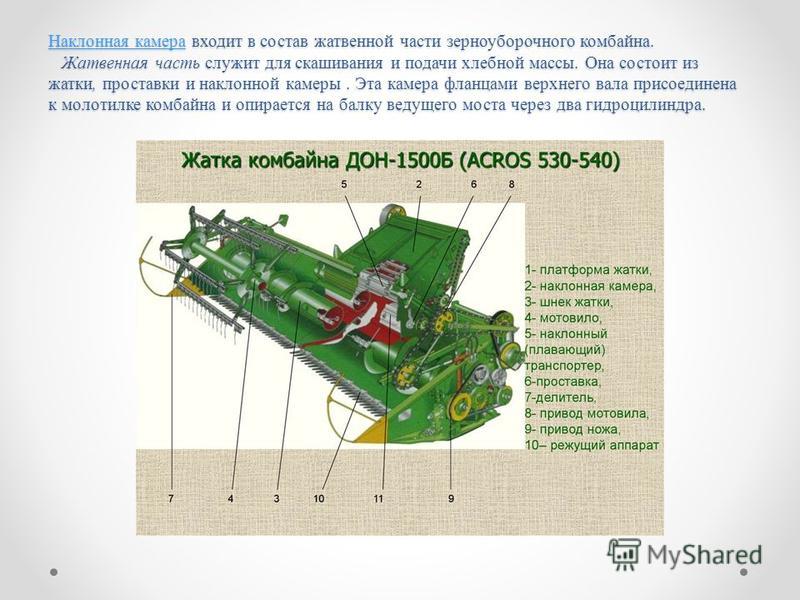 Наклонная камера комбайна дон 1500 схема