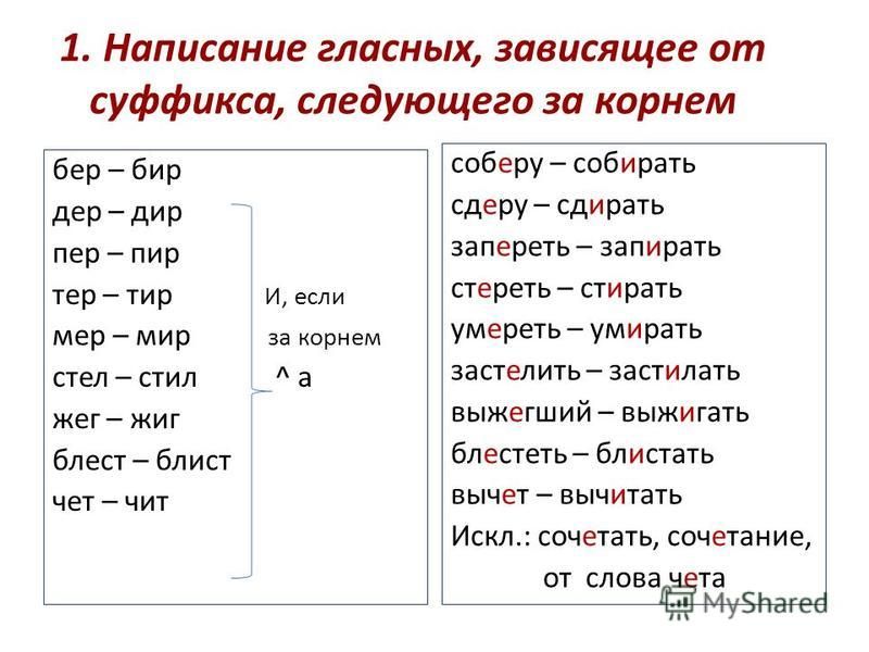 Презентация на тему чередование гласных в корне