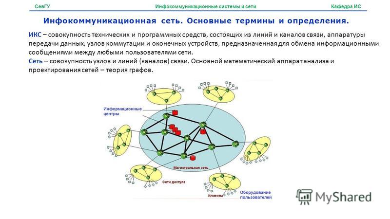 Разработка проекта инфокоммуникационных сетей и систем связи