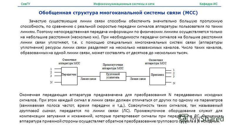 Инфокоммуникационные системы и сети презентация