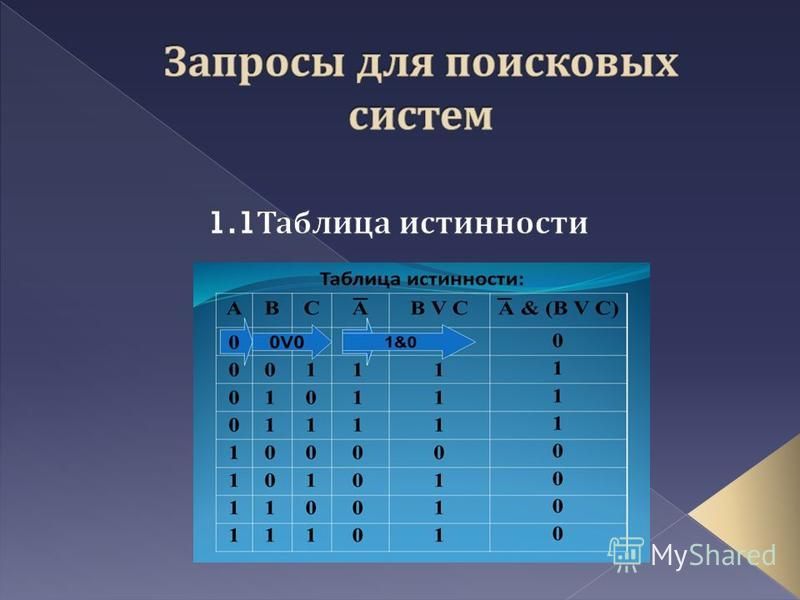 Презентация по теме таблицы 7 класс