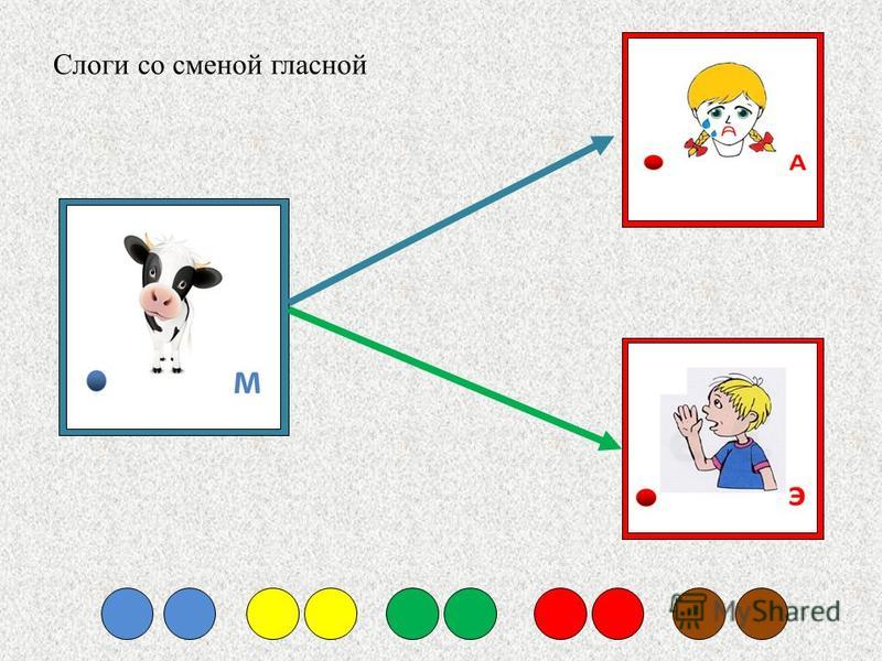 Запуск речи презентация для детей