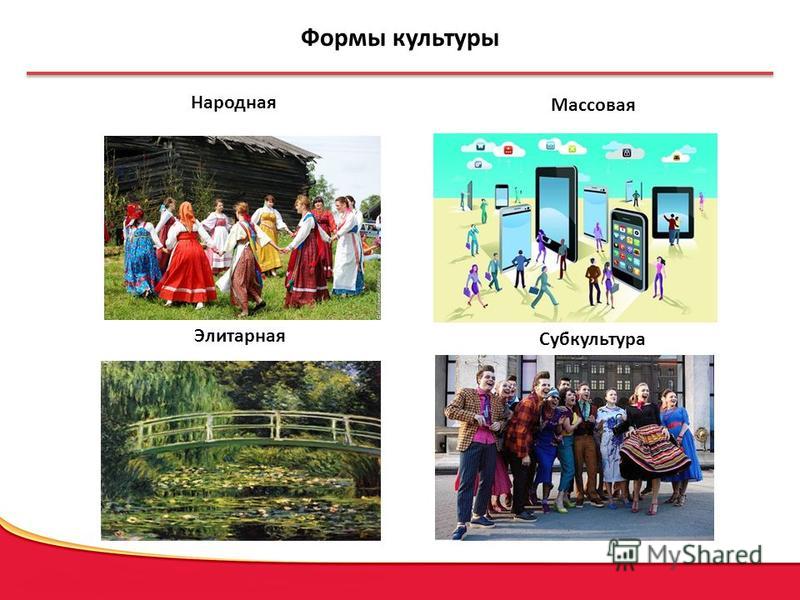 Массовая элитарная народная культура презентация