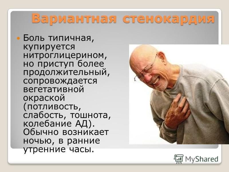 Как снять приступ стенокардии без нитроглицерина