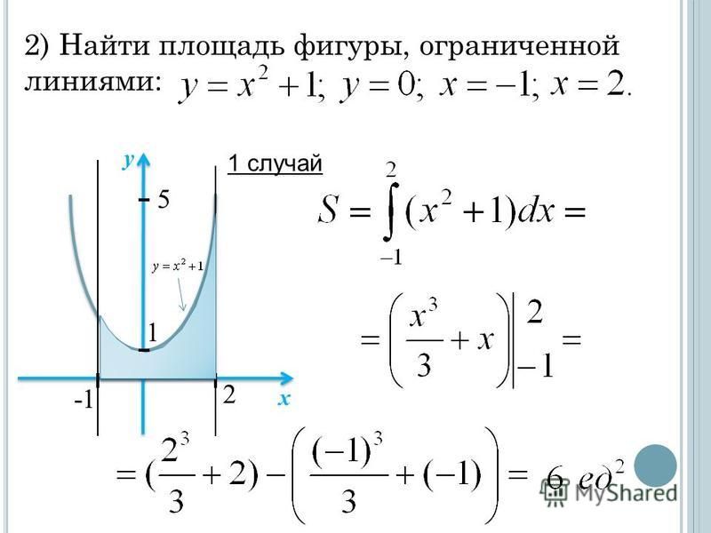 Вычислить площадь фигуры ограниченной линиями сделать чертеж