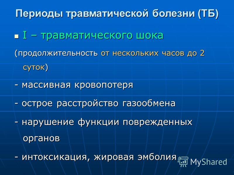 Травматическая болезнь презентация