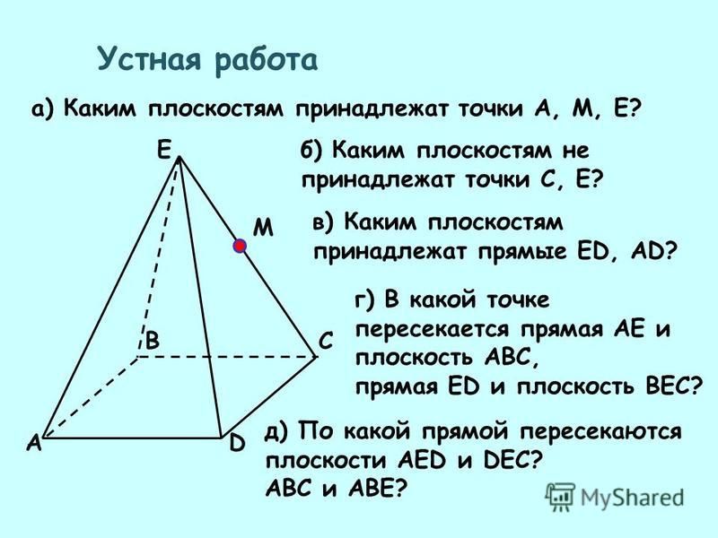 По рисунку ответьте на вопросы каким плоскостям принадлежит точка а м к д р