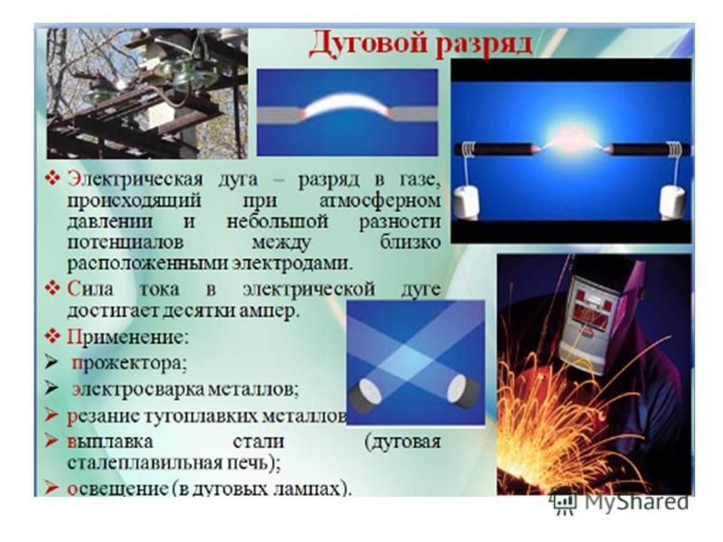 Дуговой разряд дуговая сварка презентация
