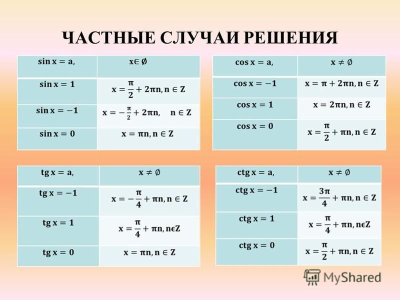 Презентация 10 класс решение простейших тригонометрических уравнений 10 класс