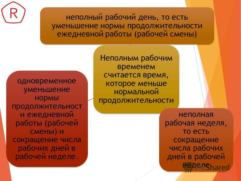 Работа неполный рабочий день свободный график