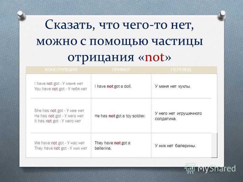 Have got правила и примеры Have got has got презентация