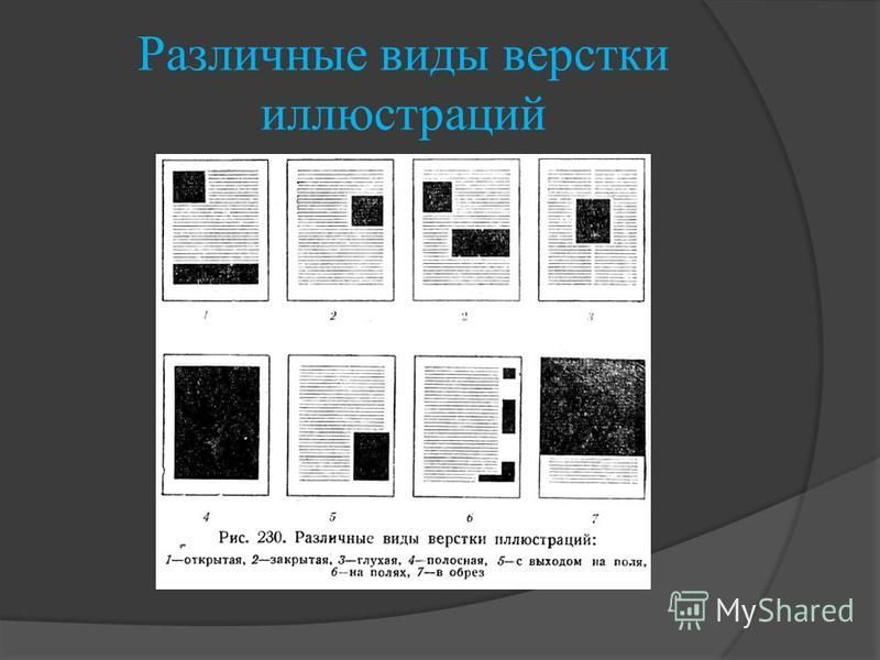 Виды расположения иллюстраций в книге