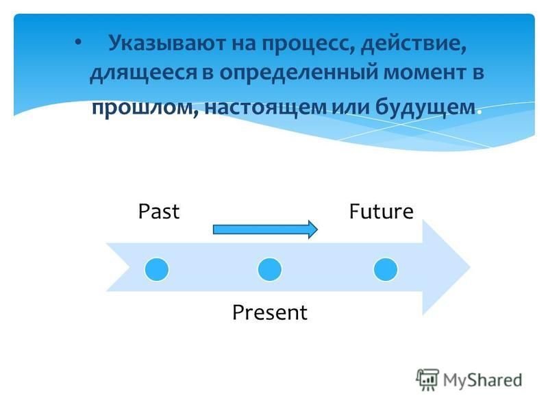 Презентация на тему мыла прошлое настоящее будущее