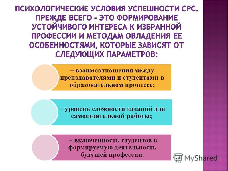 Образец самостоятельной работы студента