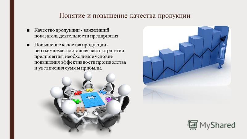 Показатели качества процесса производства продукции