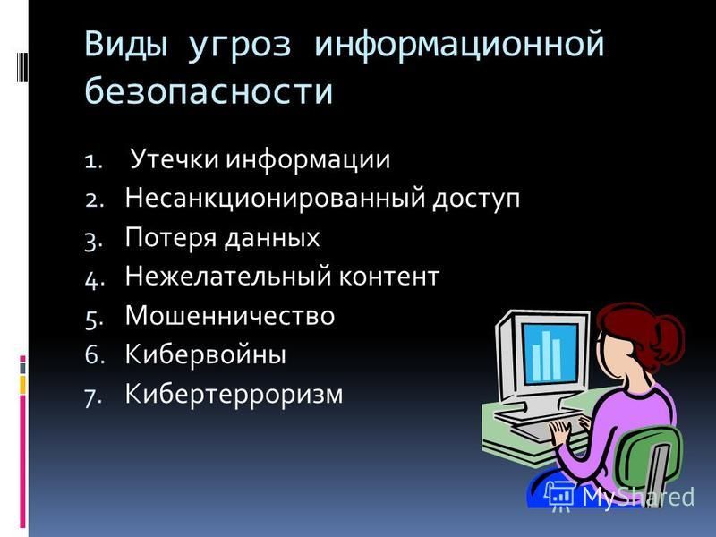 Виды безопасности презентация