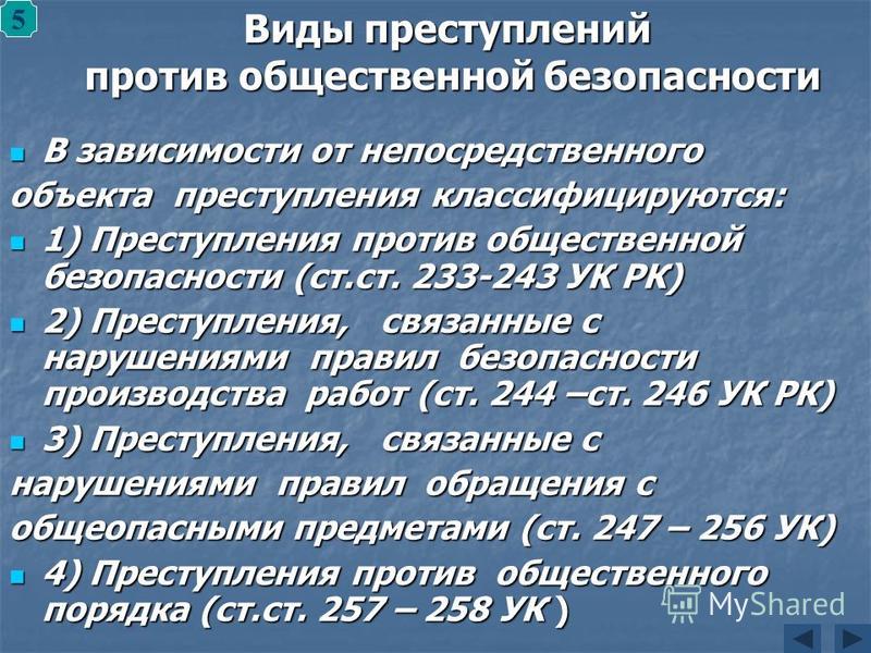 Презентация на тему: "Безопасность личности Доцент кафедры социальной экологии и