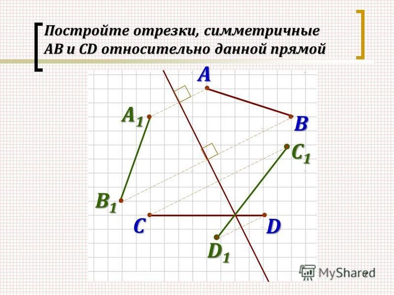 Как начертить фигуру симметричную относительно точки - Basanova.ru