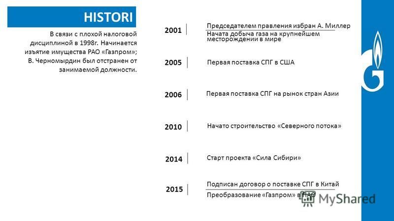 Курсовая работа: Анализ финансового состояния предприятия ОАО Газпром