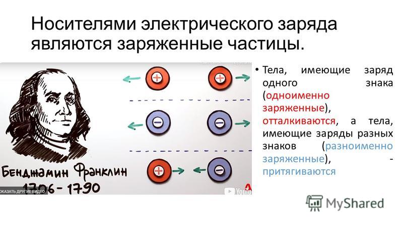Характеристики компьютерных носителей информации таблица фото и видео - avRussia