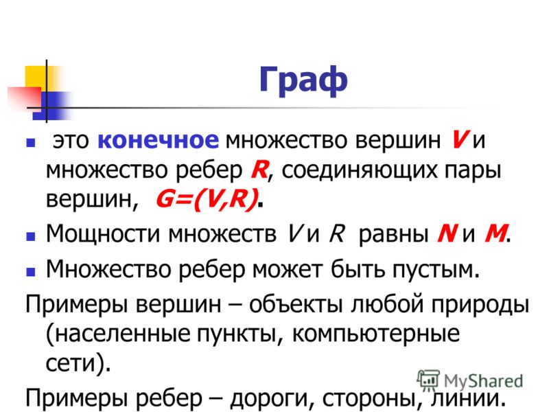 Подготовка к гиа по математике задания по геометрии