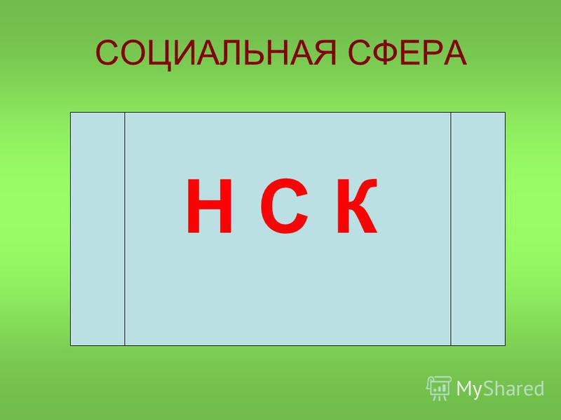 Презентация связанная с семьей Презентация связанная с семьей